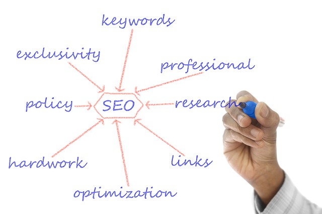 How to Make Content Marketing Work in the Cannabis Industry